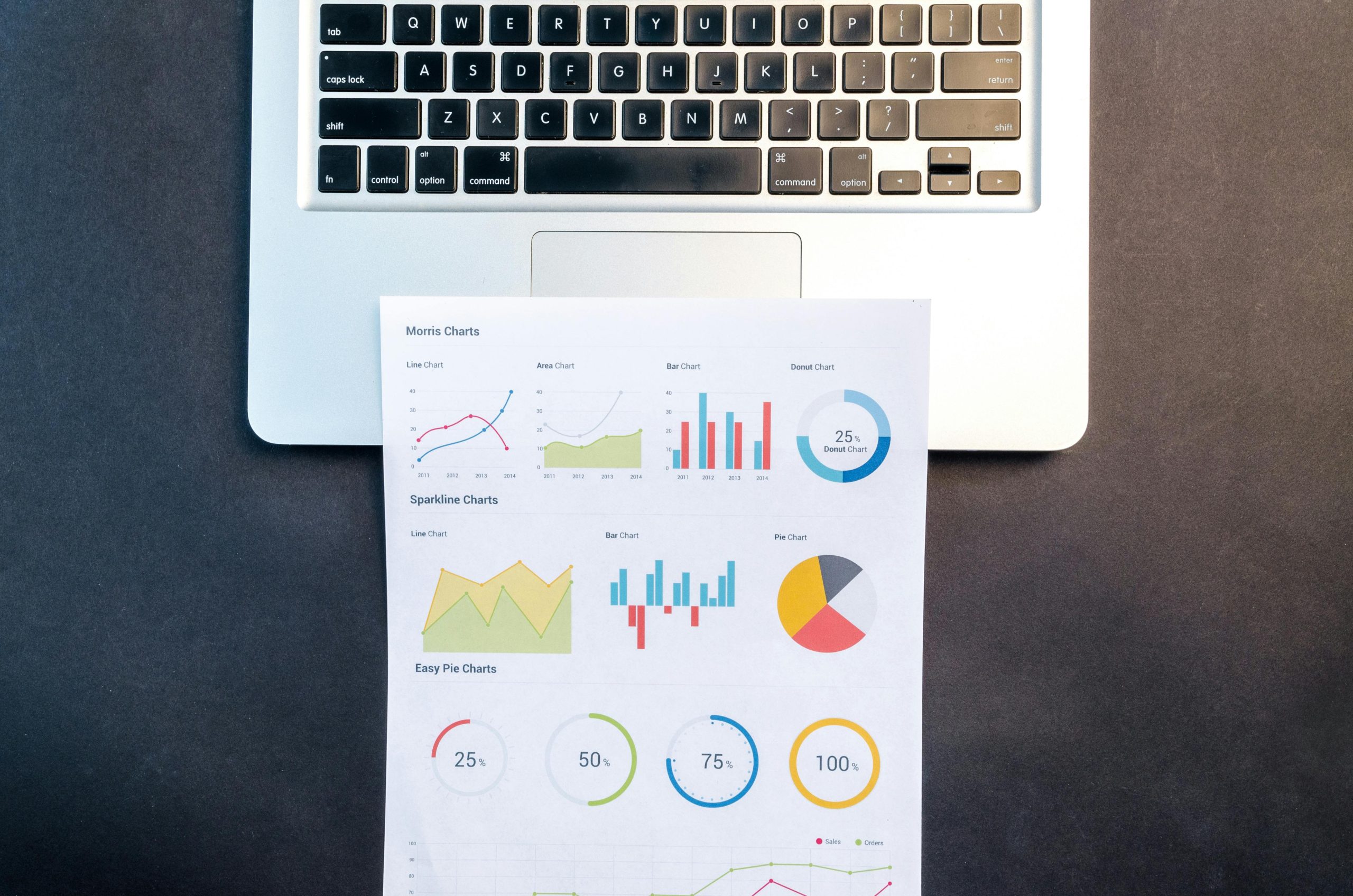 Sustainable Investing: Aligning Values with Financial Goals